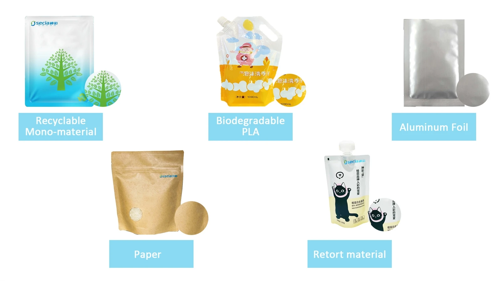 MATERIAL OPTION MATERIAL OPTION